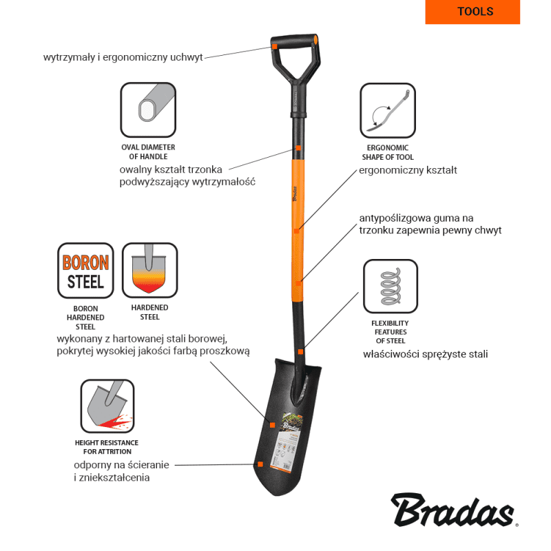 Szpadel drenarski z hartowaną głowicą ze stali borowej | KT-V2012