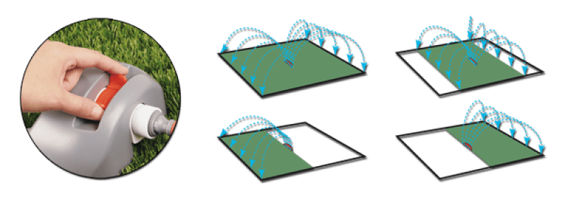 WHITE LINE Zraszacz oscylacyjny | WL-Z24 - Centrum Techniczne Gałązka