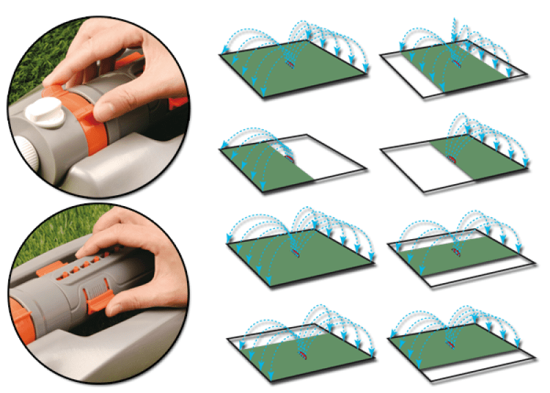 WHITE LINE Metalowy zraszacz oscylacyjny o zmiennej szerokości | WL-Z22 - Centrum Techniczne Gałązka