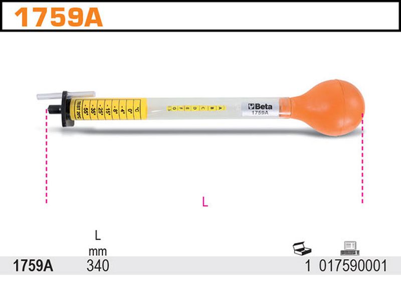 Areometr do płynów niezamarzających | 1759A - Centrum Techniczne Gałązka