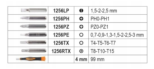 Zestaw wkrętaka precyzyjnego + 21 końcówek wkrętakowych EASY narzędzia serwisowe | 1256/C21-1