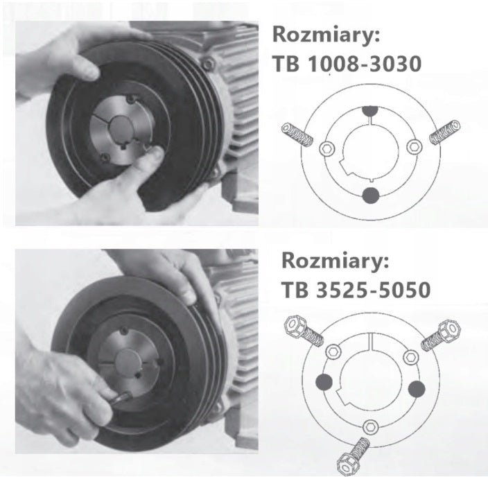 TULEJA MOCUJĄCA TAPERA TB 1008 5/8'' | 1008-5/8 - Centrum Techniczne Gałązka