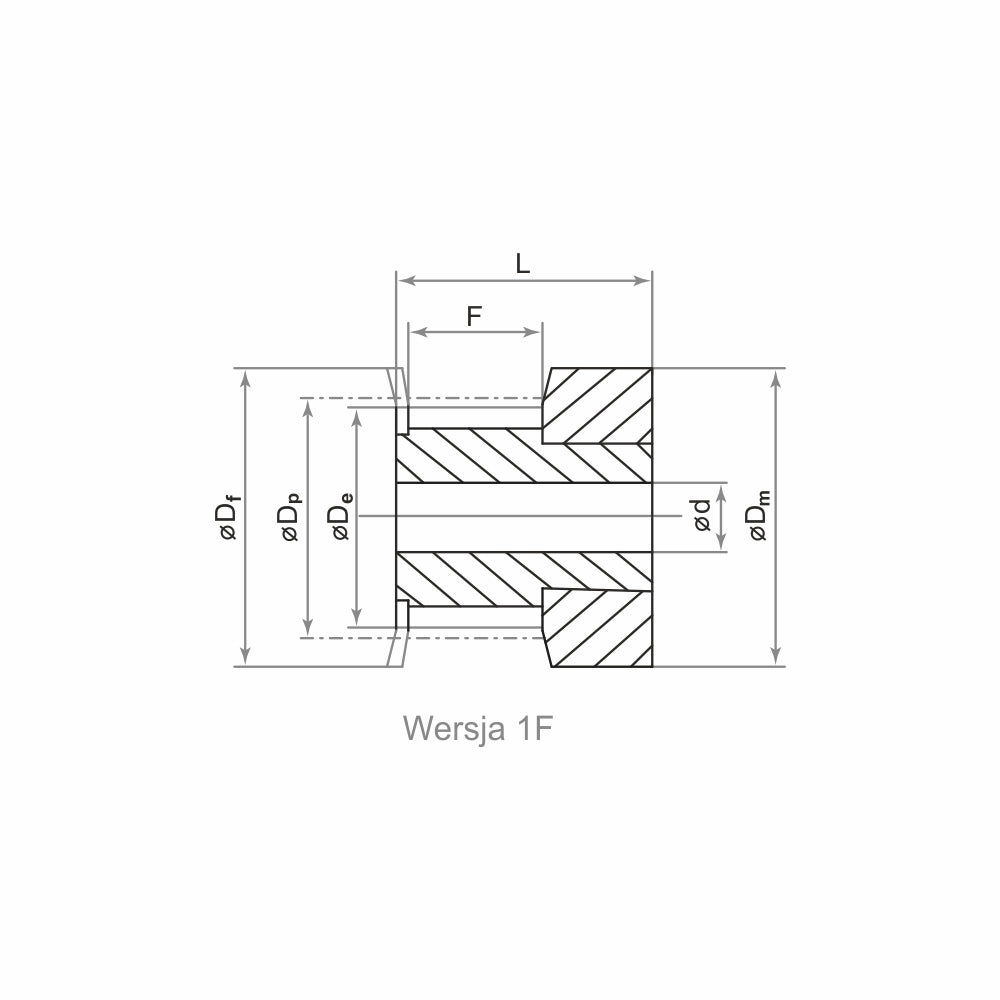 KOŁO PASOWE ZĘBATE 15 3M 9 - Centrum Techniczne Gałązka