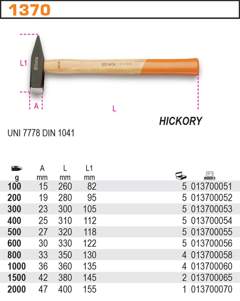 Młotek ślusarski z drewnianym trzonkiem 100g | 1370/100 - Centrum Techniczne Gałązka