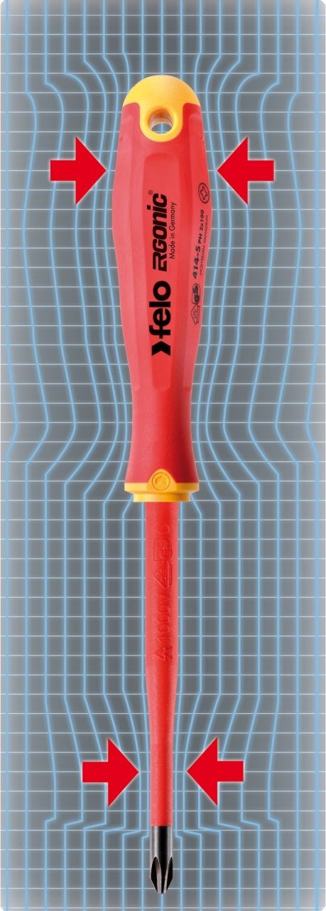 Zestaw 5 wkrętaków VDE z rękojeścią ERGONIC SLIM | 41385198