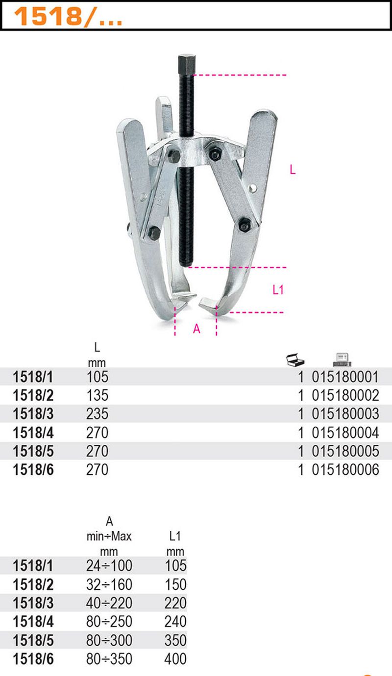 Ściągacz trójramienny 24-100mm | 1518/1 - Centrum Techniczne Gałązka