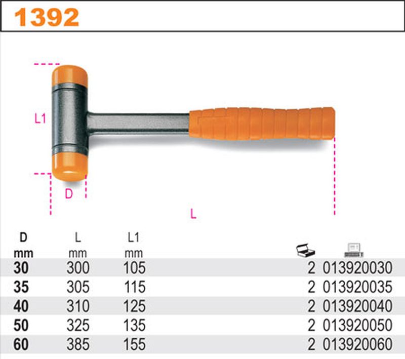 Młotek bezodrzutowy z obuchami z tworzywa 30mm | 1392/30 - Centrum Techniczne Gałązka