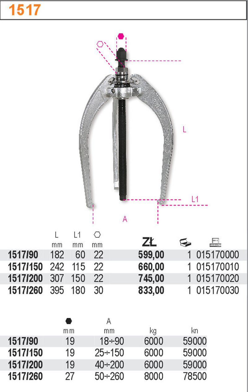 Ściągacz 3-ram.z ramionami wahliwymi 50-260mm | 1517/260 - Centrum Techniczne Gałązka