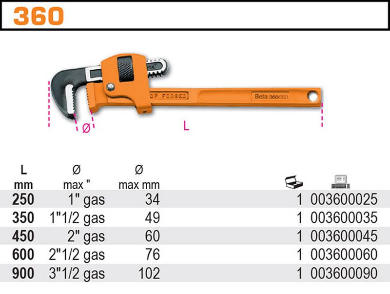 Klucz do rur STILLSON 3.1/2" | 360/900 - Centrum Techniczne Gałązka