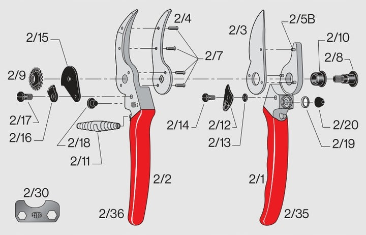 Zestaw promocyjny Felco 2 + Felco 502 | P126