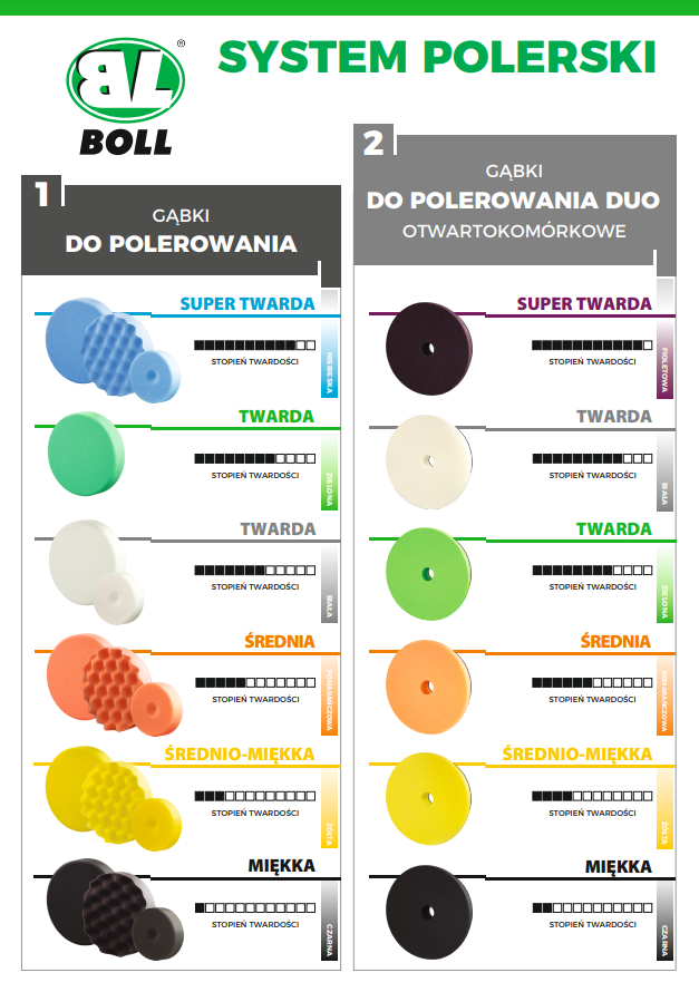 Gąbka do polerowania  na rzep 50mm żółta | 00301041 - Centrum Techniczne Gałązka