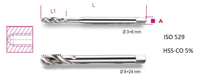 Gwintownik maszynowy nieprzelotowy HSS-Co M5 | 429FC/5