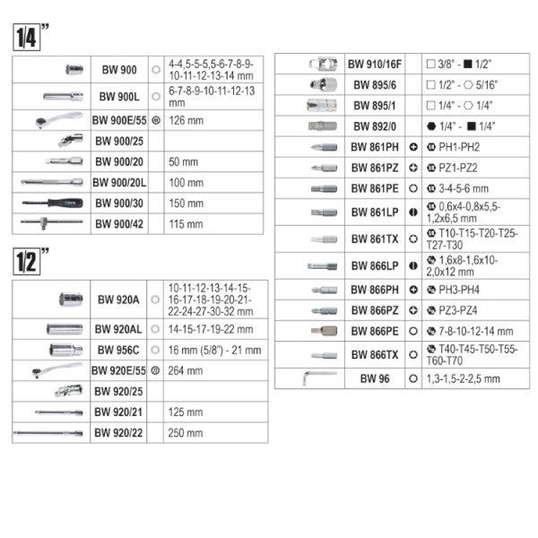 Zestaw nasadek 1/4"-1/2" grzechotki i Bity + akcesoria BW | BW903E/C98