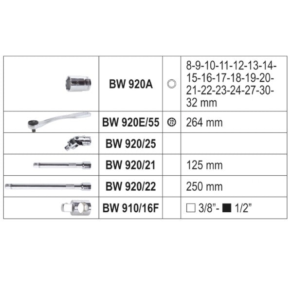Zestaw nasadek 1/2" i akcesoriów BW | BW923E/C25