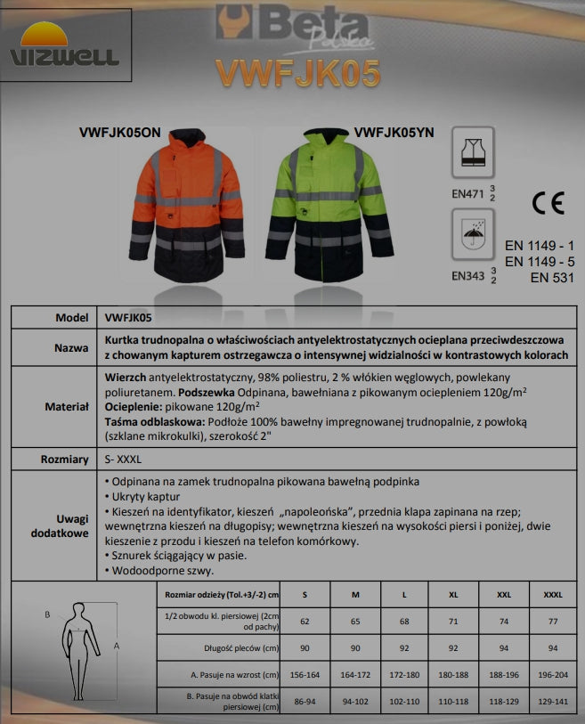 KURTKA OSTRZEGAWCZA TRUDNOPALNA ŻÓŁTO-GRANATOWA VWFJK05YN - Centrum Techniczne Gałązka