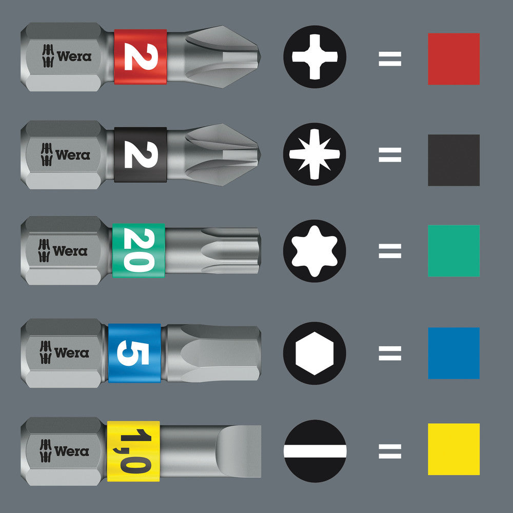 Kraftform Kompakt 27, Set 1 1 x 1/4"; 1 x PH 1x25; 1 x PH 2x25; 1 x PZ 2x25; 1 x TX 20x25; 1 x TX 25x25; 1 x 0.8x5.5x25 | 05051510001 - Centrum Techniczne Gałązka