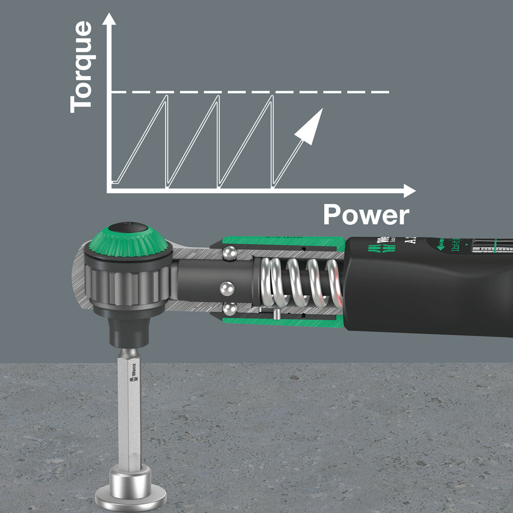 Klucz dynamometryczny Safe-Torque A 2 z gniazdem zabierakowym sześciokątnym 1/4", 2-12 Nm 2-12 | 05075801001 - Centrum Techniczne Gałązka