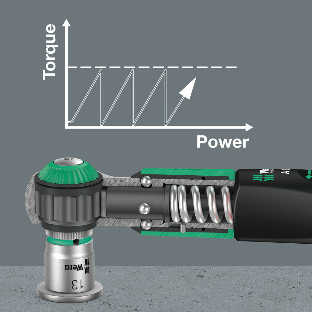 Safe-Torque A 1 Imperial Set 1, z zabierakiem czworokątnym 1/4" | 05075831001 - Centrum Techniczne Gałązka